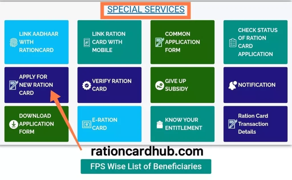 वेस्ट बंगाल खाद्य विभाग वेबसाइट पर राशन कार्ड आवेदन करने के लिए विकल्प 