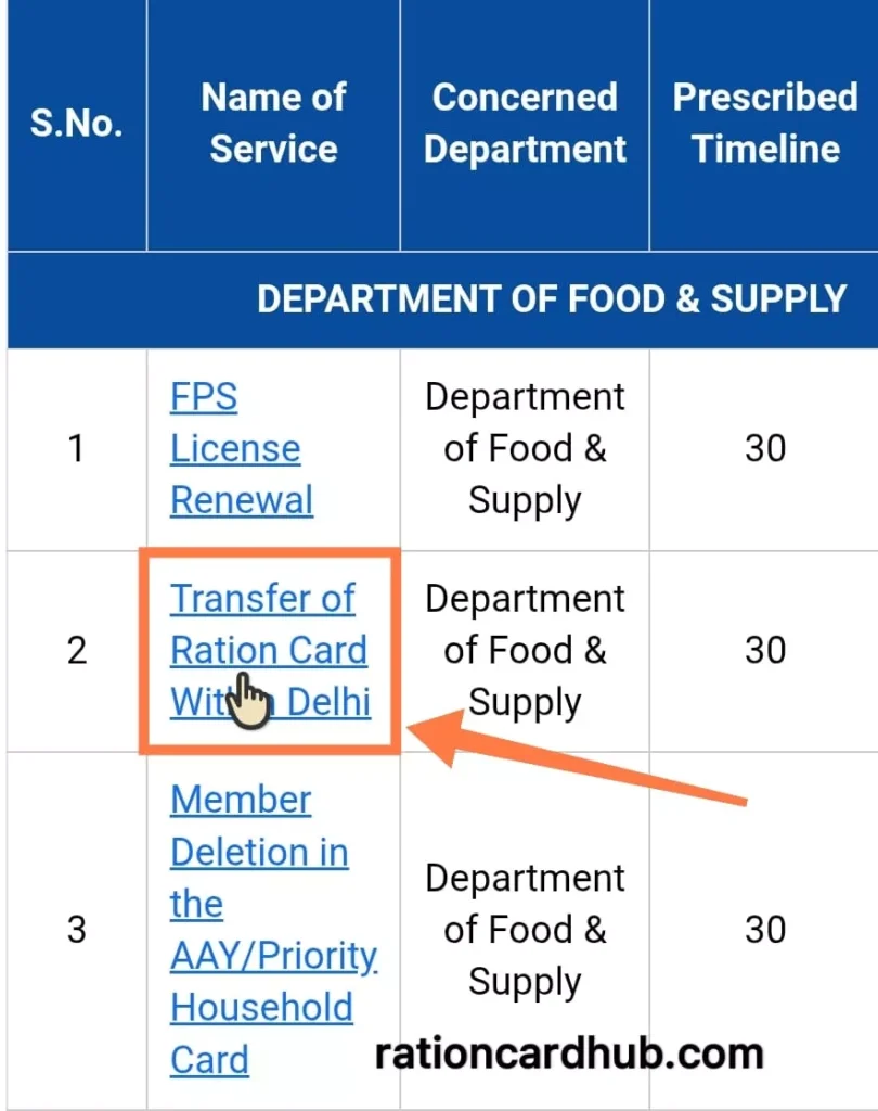 ई-डिस्ट्रिक्ट दिल्ली पोर्टल पर राशन कार्ड में एड्रेस चेंज करने के लिए फॉर्म
