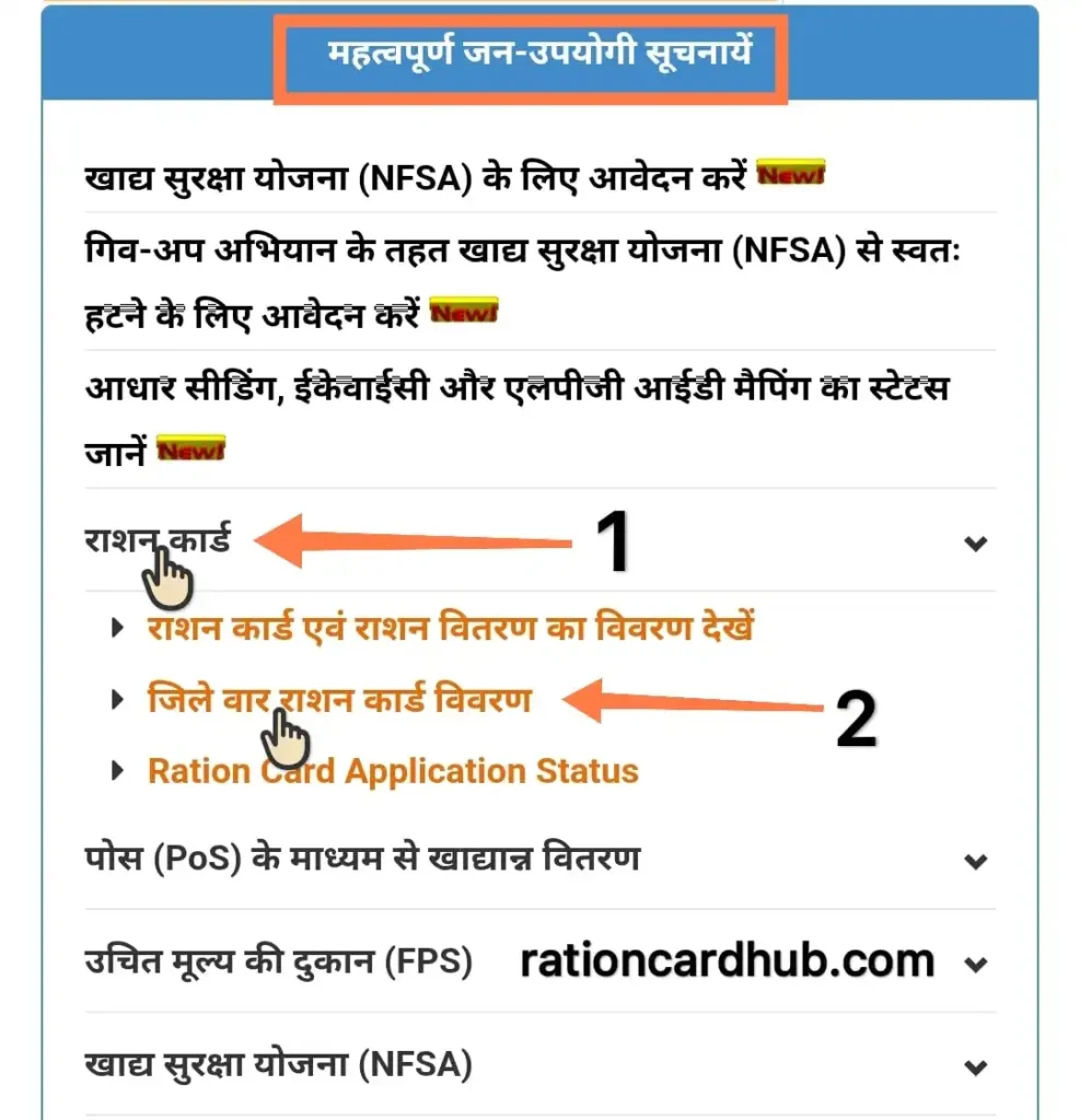 राजस्थान खाद्य विभाग पोर्टल पर राशन कार्ड लिस्ट चेक करने से जुड़े ऑप्शन 