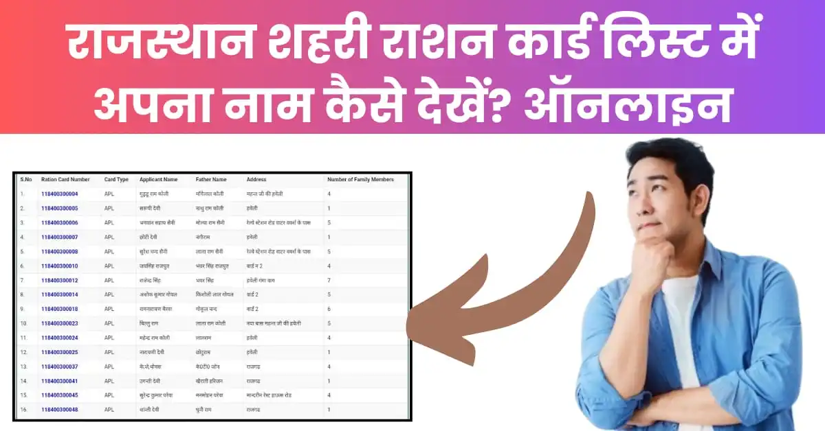 राजस्थान शहरी राशन कार्ड लिस्ट में अपना नाम कैसे देखें ऑनलाइन