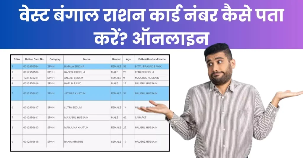 वेस्ट बंगाल राशन कार्ड नंबर कैसे निकालें ऑनलाइन